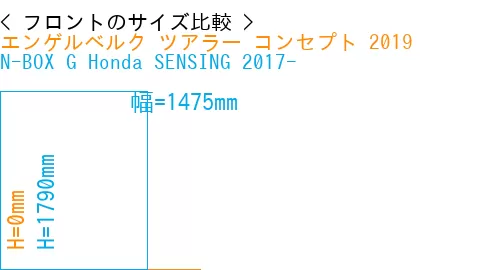 #エンゲルベルク ツアラー コンセプト 2019 + N-BOX G Honda SENSING 2017-